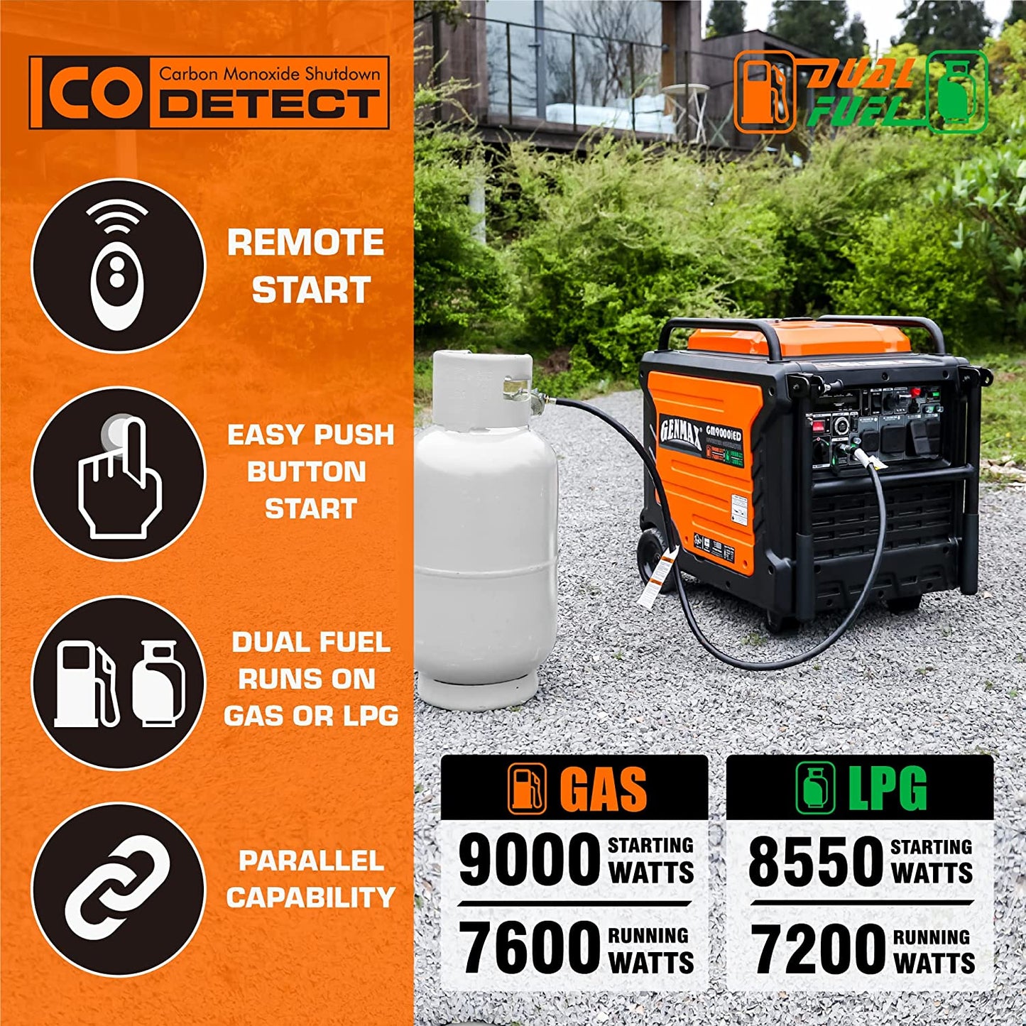 Portable Inverter Generator, 9000W Super Quiet Gas Propane Powered Engine with Parallel Capability, Remote/Electric Start, Ideal for Home Backup Power.Epa Compliant (Gm9000Ied)