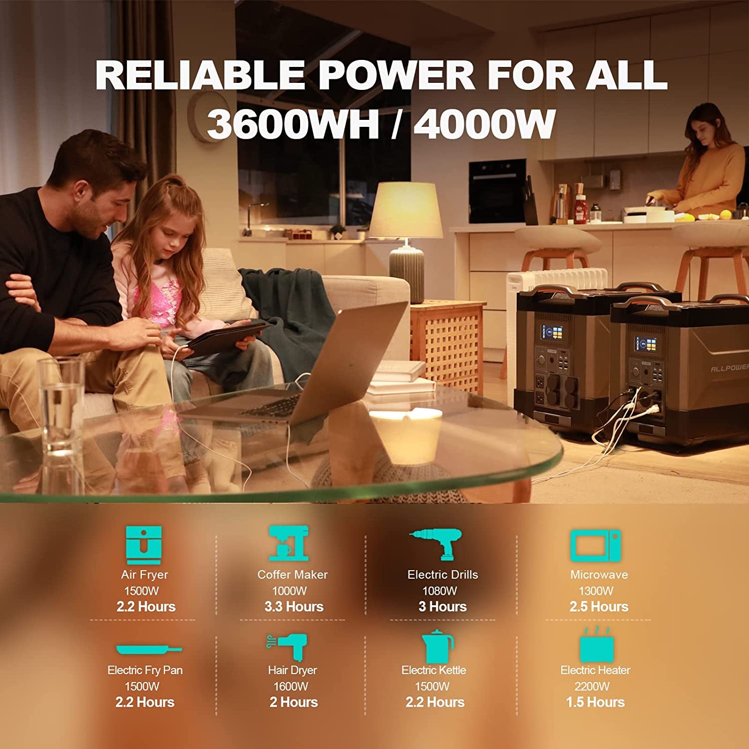 R4000 Lifepo4 Battery, 3600Wh Power Station 4000W Portable Generator, Expandable Battery for Power Outage, Travel，Ups
