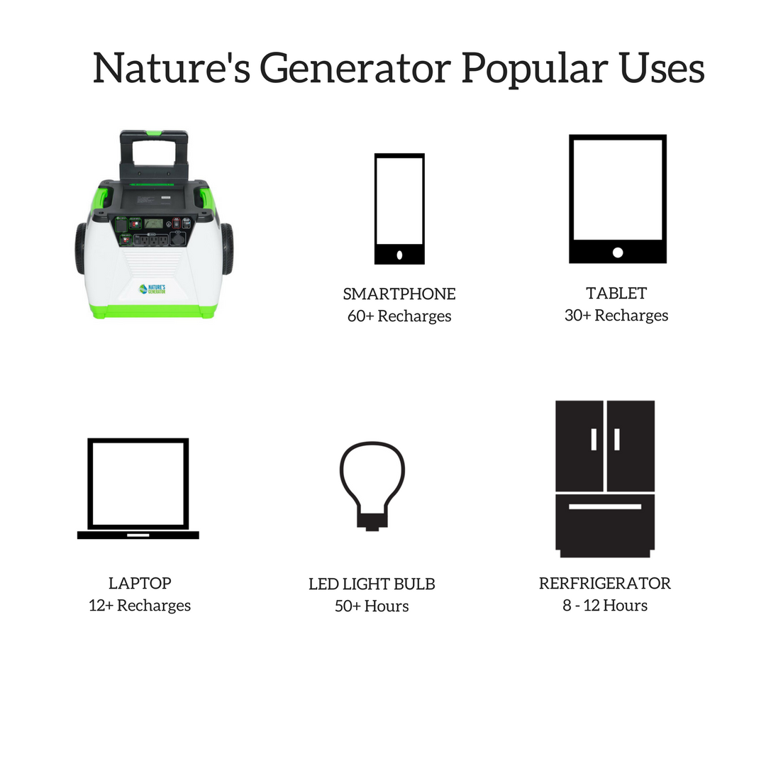 Nature's Generator without Cart