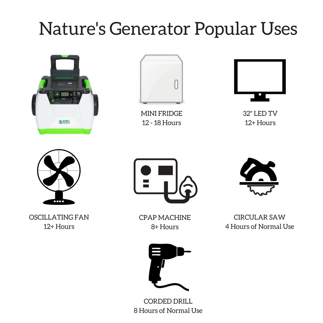 Nature's Generator without Cart