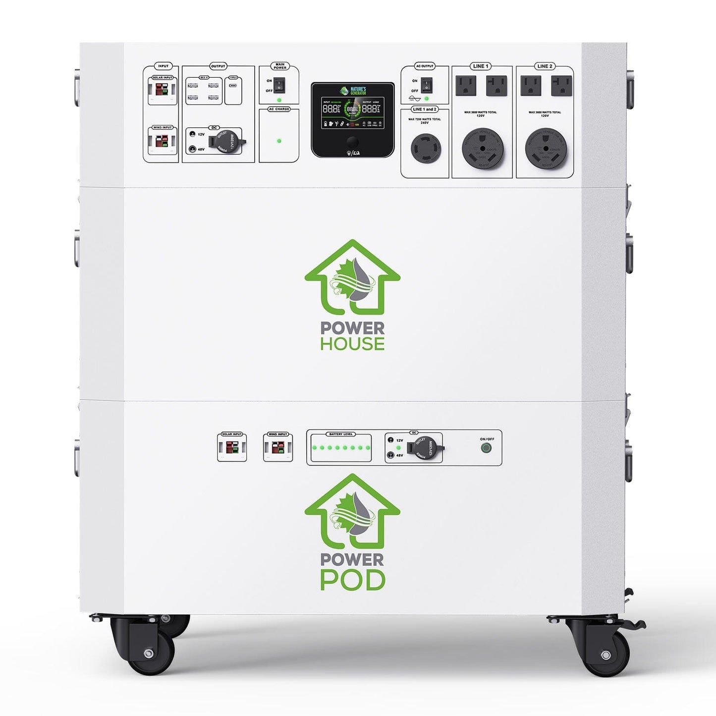 Nature’s Generator Powerhouse Platinum Plus WE System