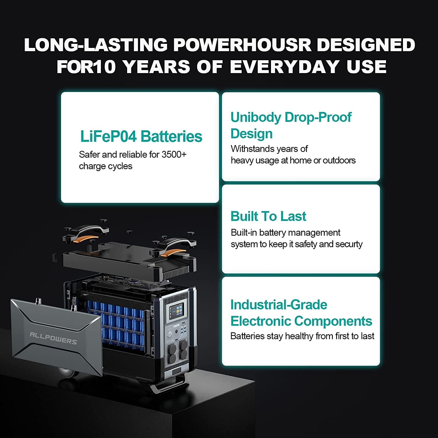 R4000 Lifepo4 Battery, 3600Wh Power Station 4000W Portable Generator, Expandable Battery for Power Outage, Travel，Ups